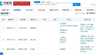 默安科技完成近兩億元融資，東方富海與琥珀資本領投，推動網(wǎng)絡與信息安全軟件開發(fā)躍升