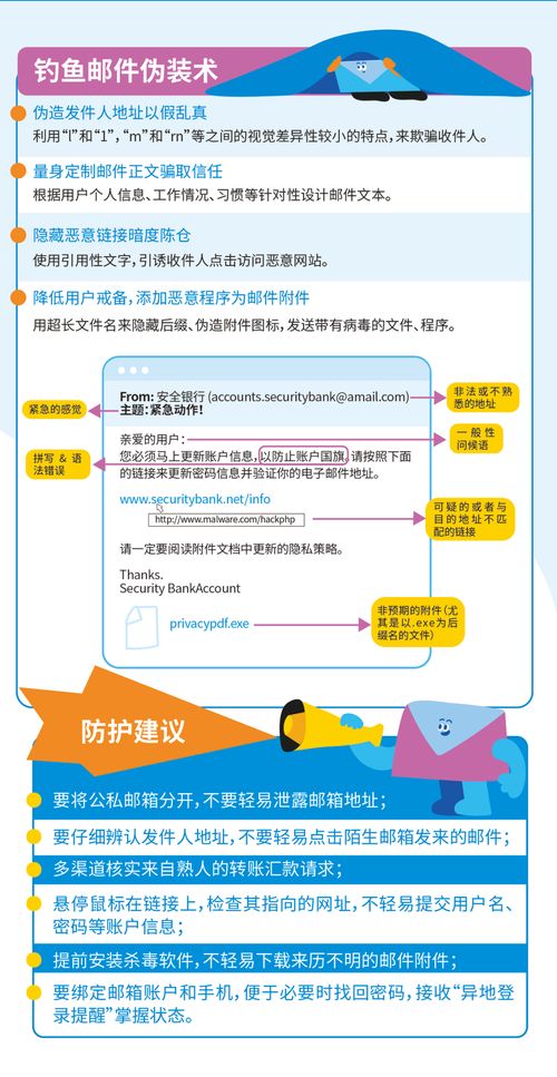 網(wǎng)絡安全宣傳周 深入學習網(wǎng)絡安全知識手冊與網(wǎng)絡信息安全軟件開發(fā)