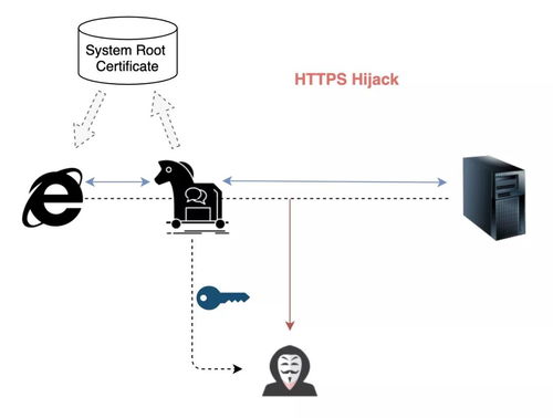 我是網(wǎng)絡監(jiān)控軟件 守護數(shù)字世界的隱形衛(wèi)士